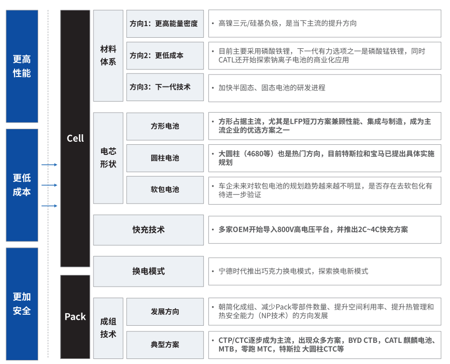 抚州蔡司抚州X射线显微镜